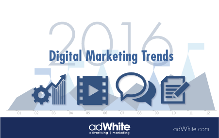 slide that says "Digital Marketing Trends - 2016" 