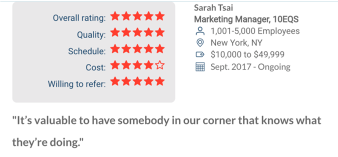 Cluch Sarah Tsai review