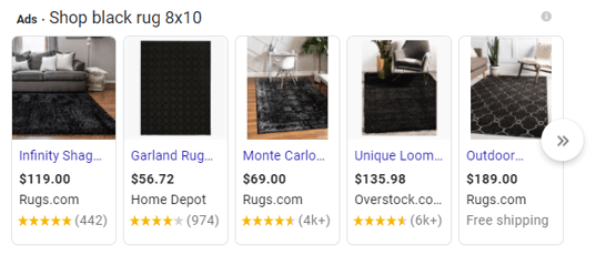 Google Shopping Ads Capture