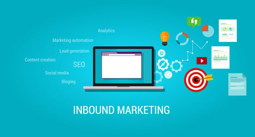 Inbound Marketing Campaign_adWhite-1