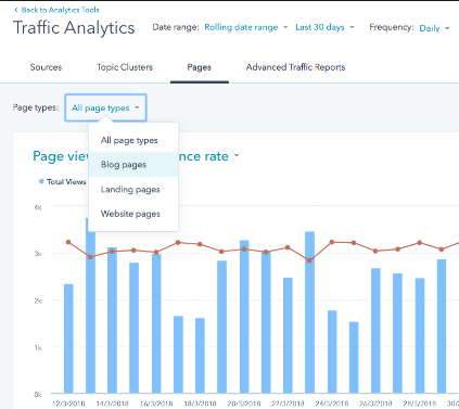 measure traffic_