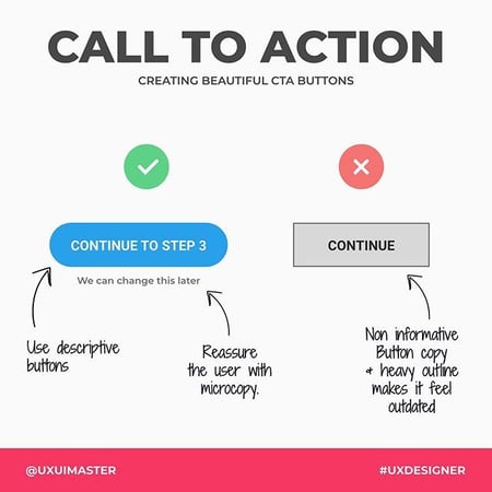 call to action button