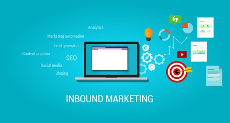 Inbound Marketing Terms 101