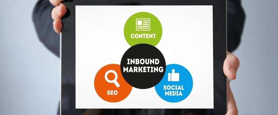 Inbound Marketing