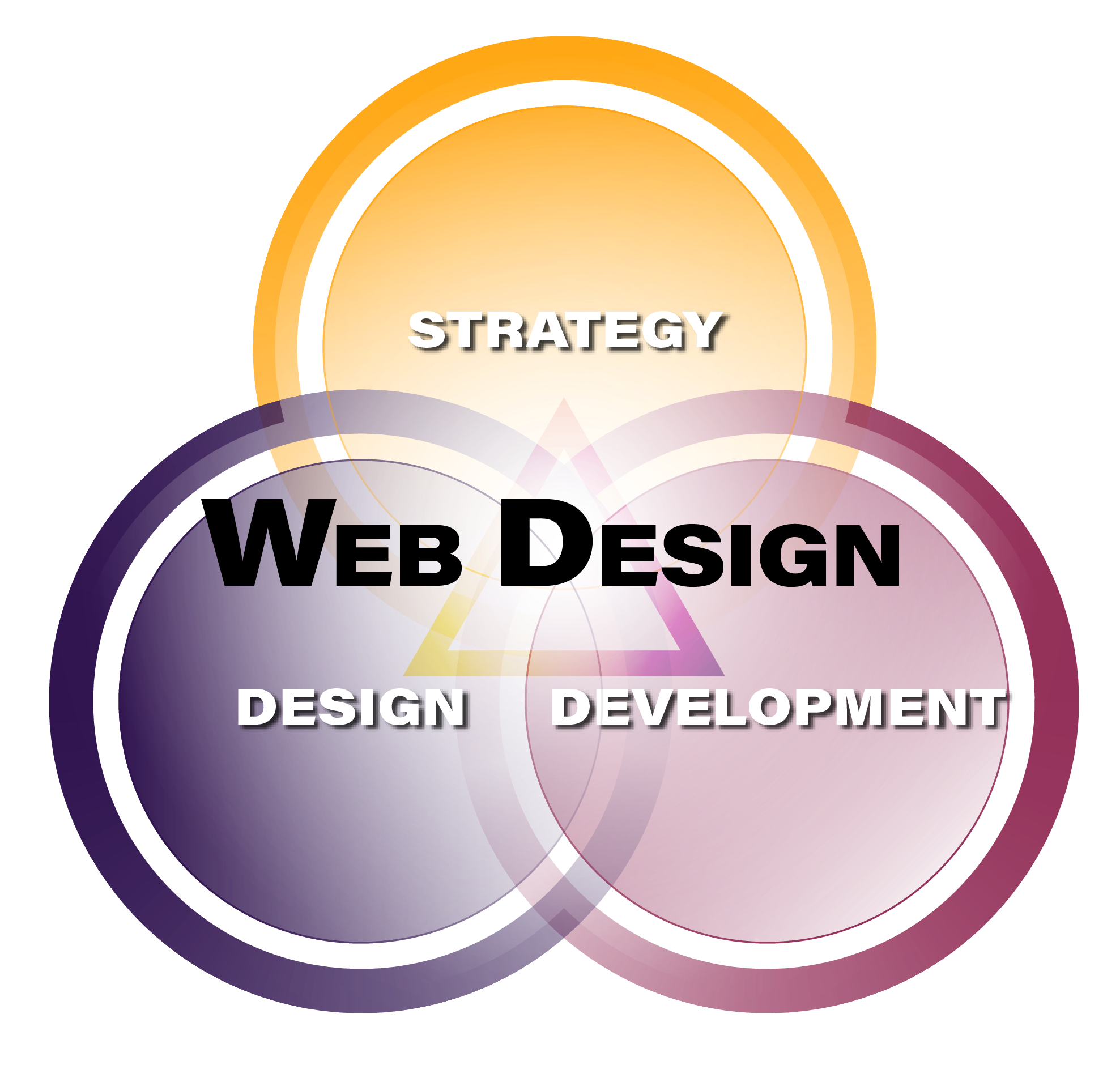 web-design-tri@3x-2